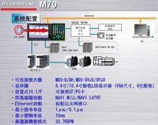 三菱系统加工中心操作面板说明书（免费下载）